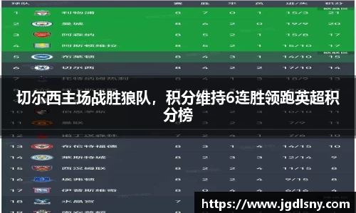 星空综合体育官网
